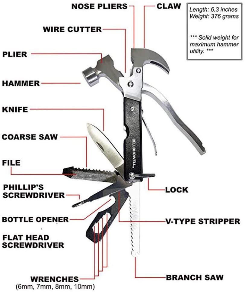 Multifunctional Pocket Mini Tools with 18-in-1